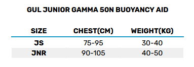 2025 GUL Junior Gamma 50N Buoyancy Aid 0 Gráfico do tamanho